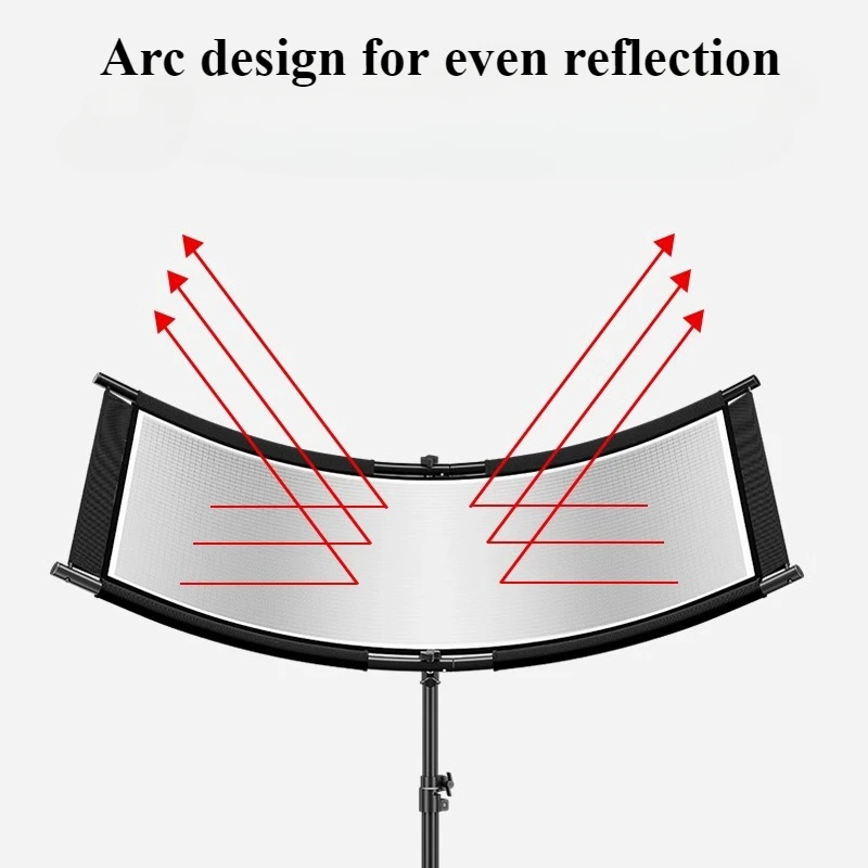 Photography Types Of Lighting - Riflettore di tipo U in tessuto