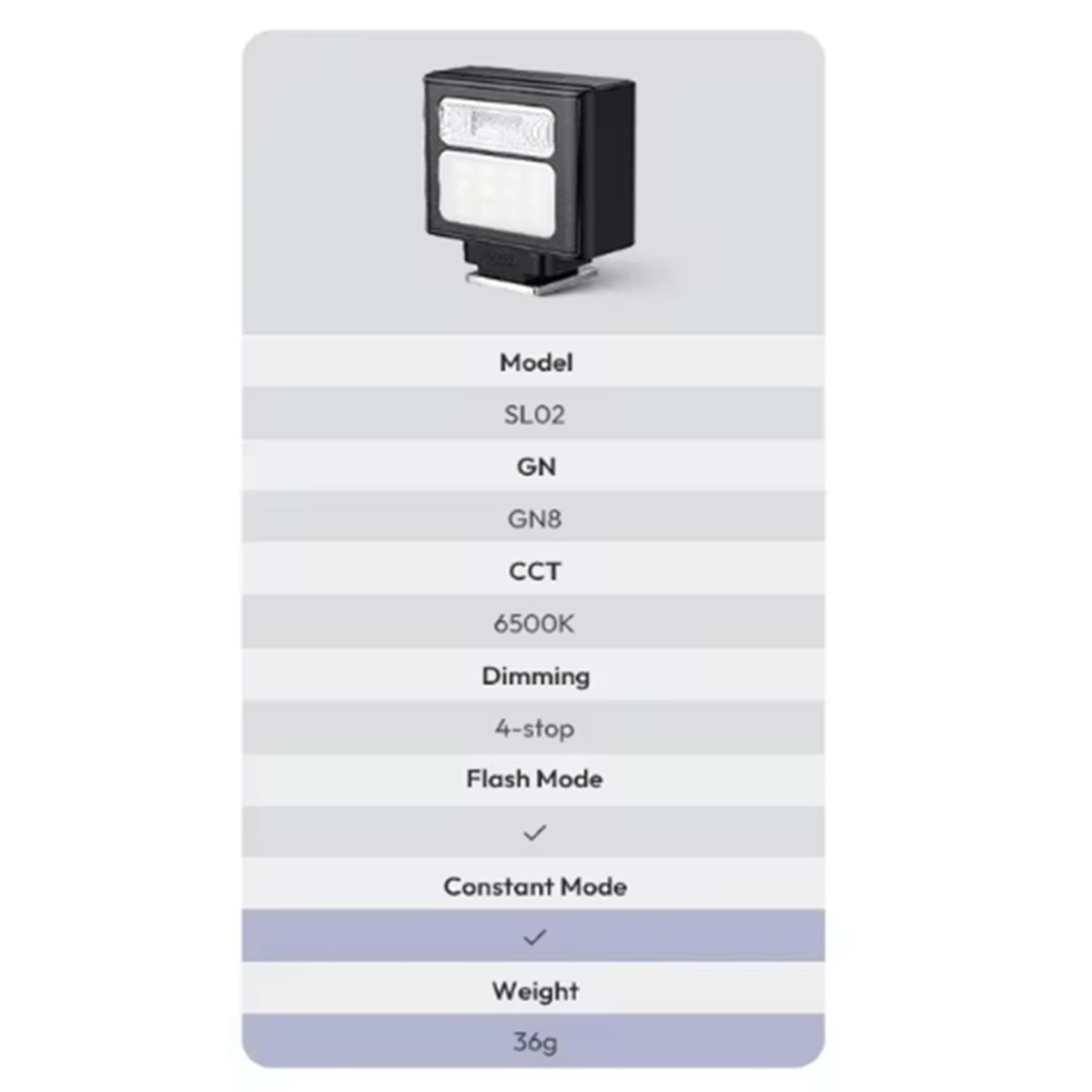 Photography Lighting For Outdoors - Flash per Fotocamera DT75BG SL02 SpeedLite