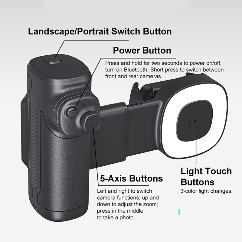 Photography Types Of Lighting - Assistente per fotocamera mobile con tre