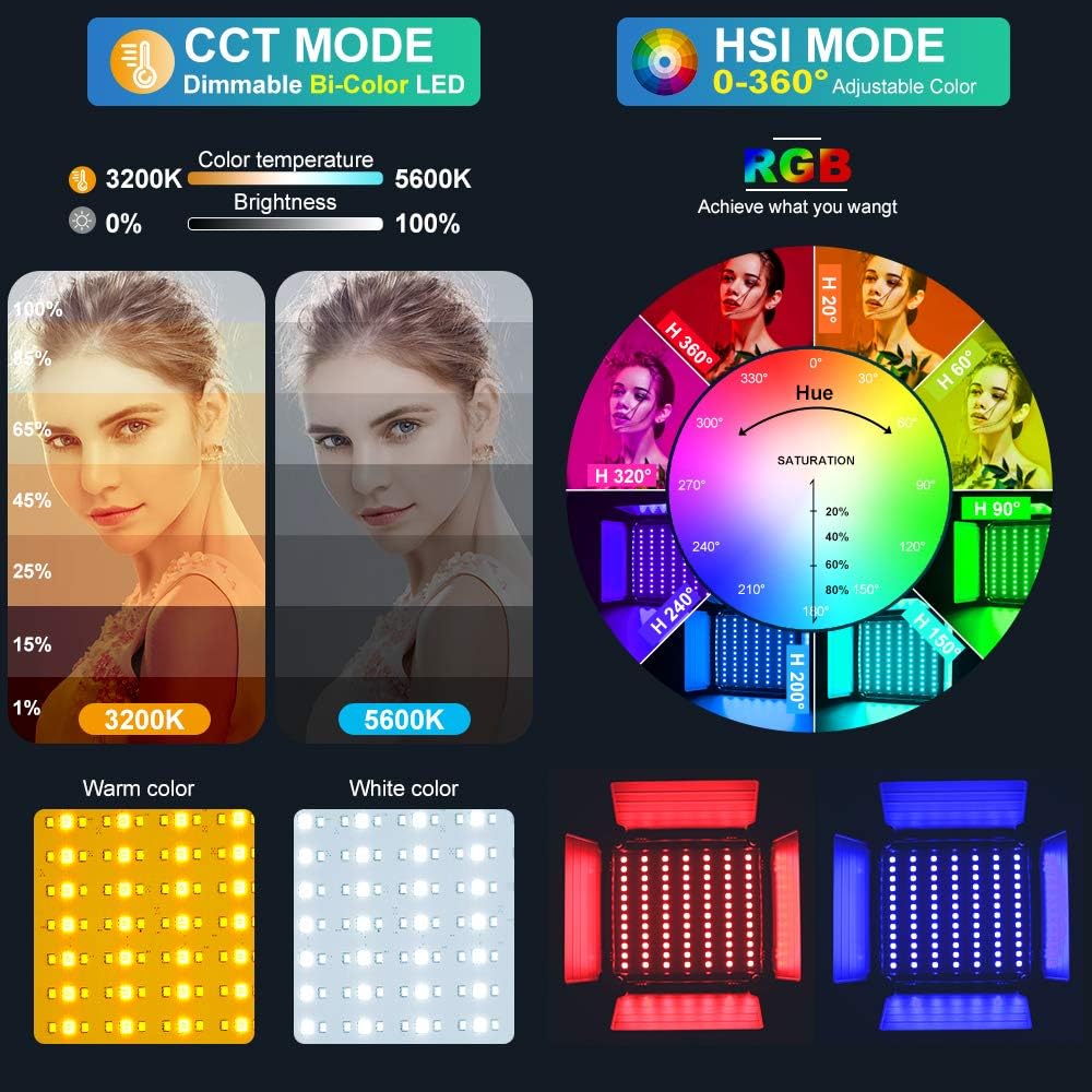 Pannello Luminoso LED RGB con  - Photography Lighting App recensione e prezzo