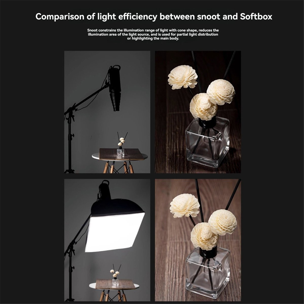 Supporto M05K per Flash Grande - Photography Types Of Lighting recensione e prezzo