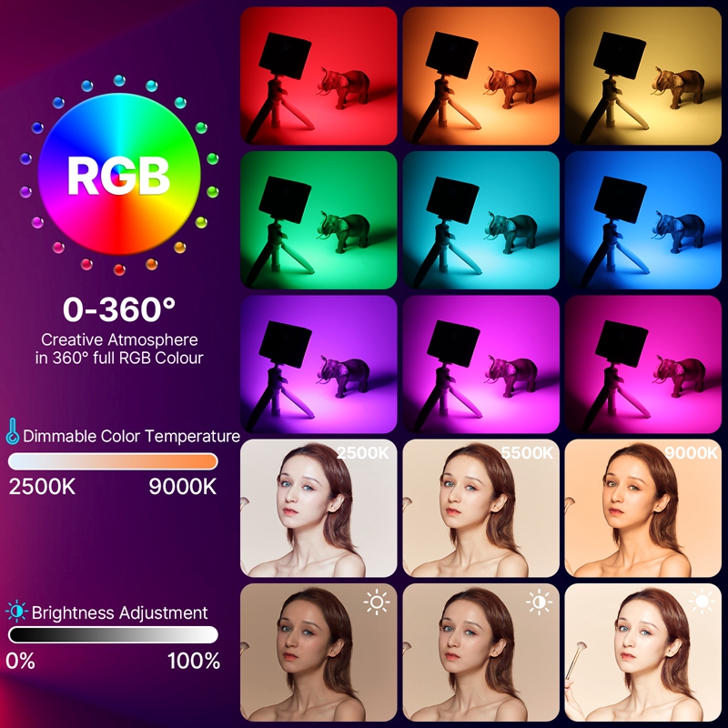 Ulanzi LT002 Luce video LED ta - Video Light Panel Led recensione e prezzo