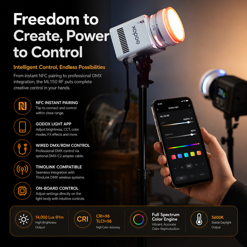 Luce LED Video a Colori Godox  - Photography Lighting App recensione e prezzo