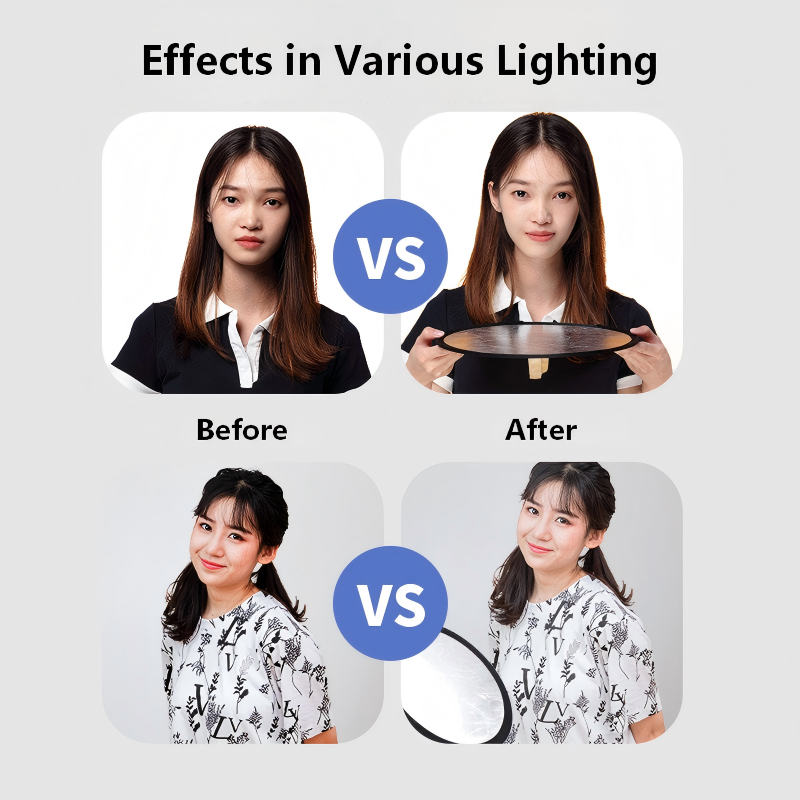 Pannello Riflettente Bifaccial - Photography Lighting For Portraits recensione e prezzo