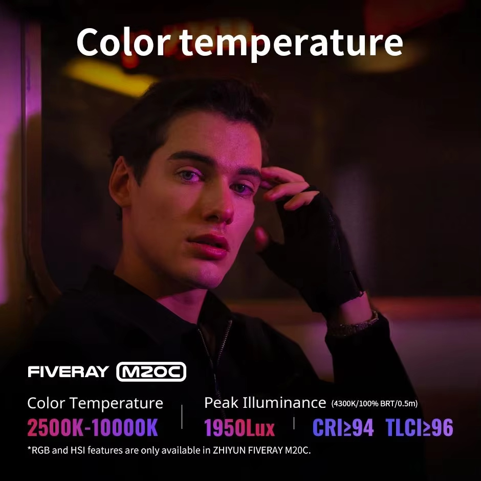 ZHIYUN FIVERAY M20C RGB M20 Lu - Photography Lighting App recensione e prezzo