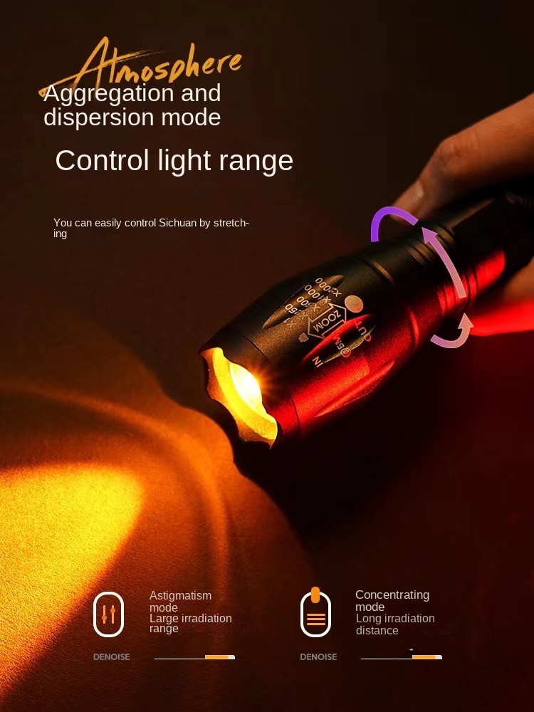 Torcia fotografica a LED luce  - Photography Lighting For Portraits recensione e prezzo