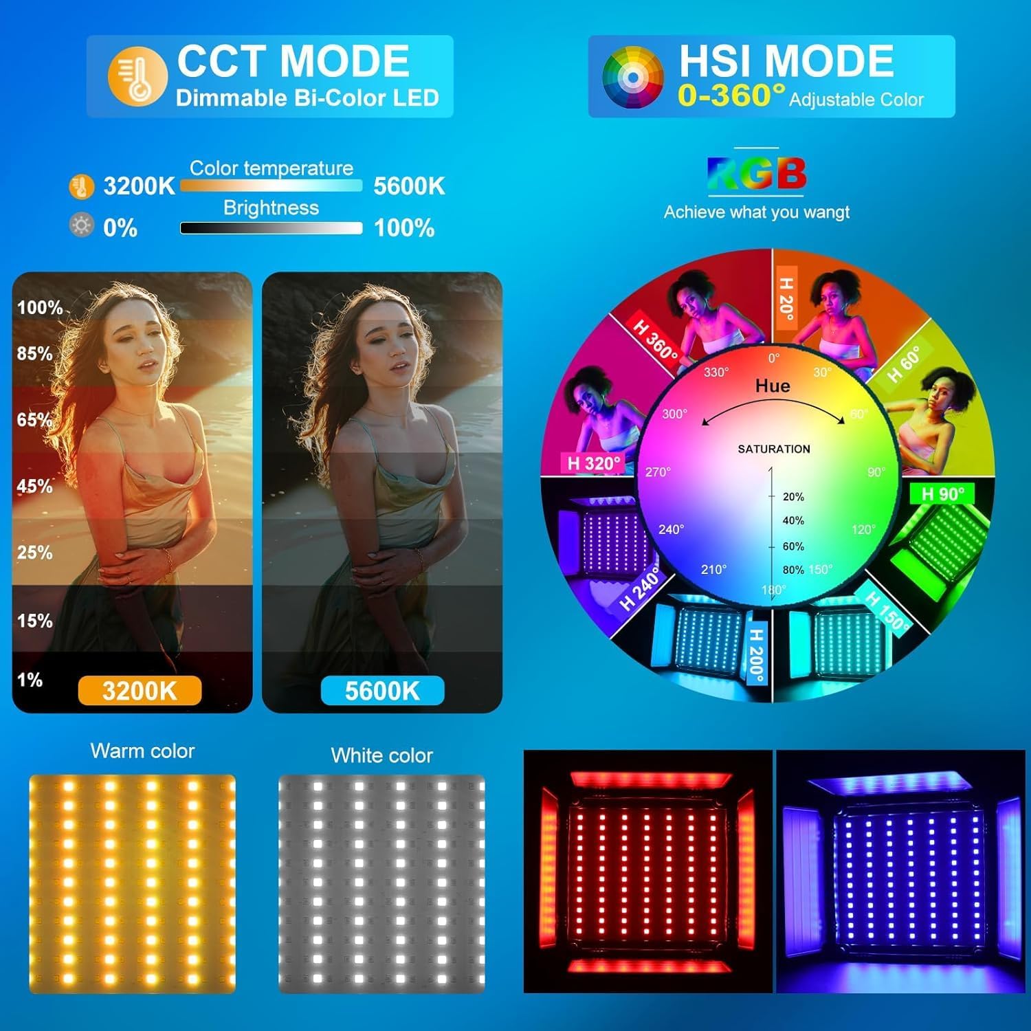 Kit di Illuminazione Video LED - Photography Lighting App recensione e prezzo