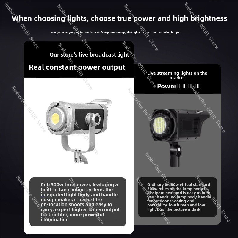 Luce fotografica COB da 300W a - Photography Lighting For Portraits recensione e prezzo