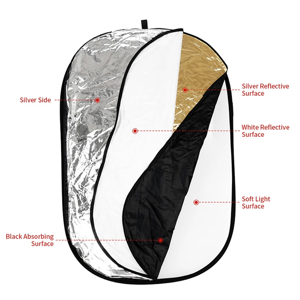 Riflettore Fotografico Portati - Photography Lighting For Outdoors recensione e prezzo