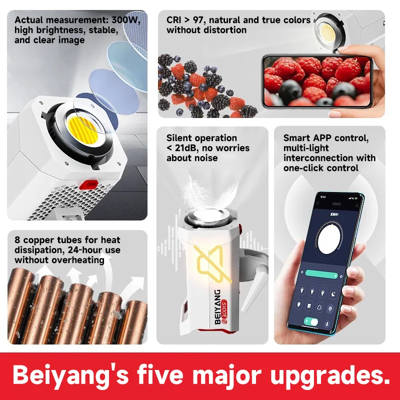 Attrezzatura Fotografica BeiYa - Photography Lighting App recensione e prezzo